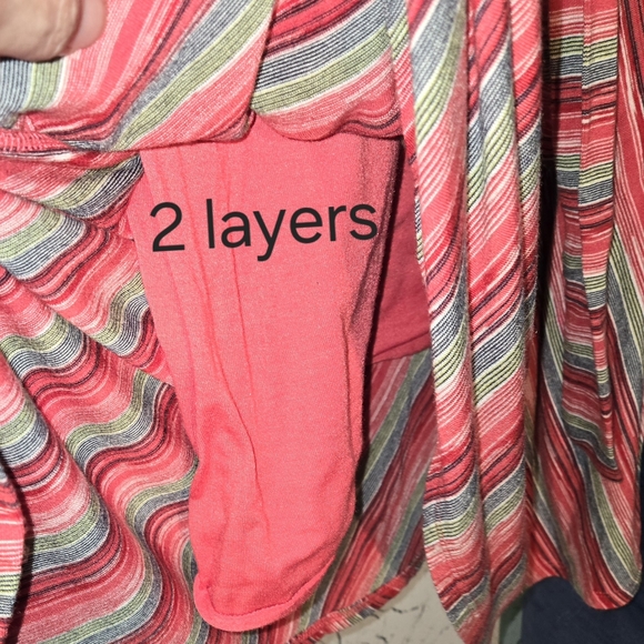 Dress - Picture 4 of 7